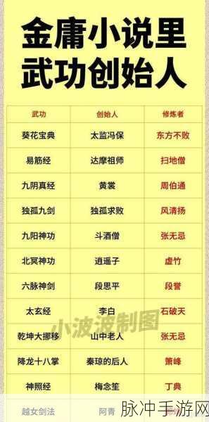 烟雨江湖绝学大起底，太祖棍法获取秘籍全公开