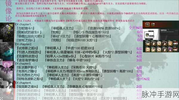 少女前线E2关卡速通秘籍，3回合直击BOSS深度攻略