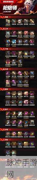 DNF男大枪Buff换装全攻略，打造完美战斗状态