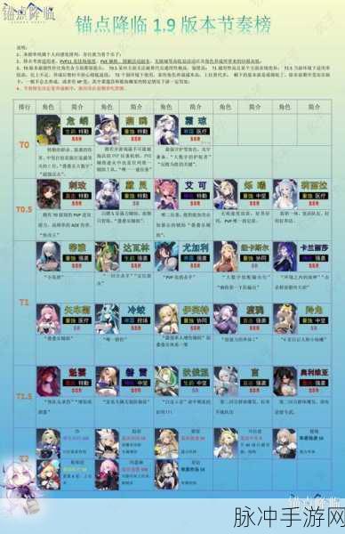 锚点降临安卓与iOS数据互通深度剖析