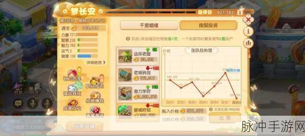 梦幻西游手游,房契投资与经商策略全解析