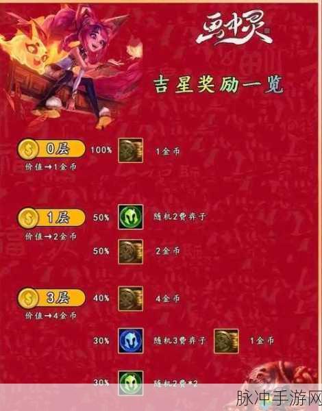 云顶之弈天空之镜,解锁丰厚奖励的通关秘籍