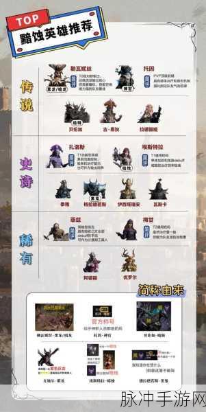 龙息神寂,神器与稀有装备获取秘籍大公开