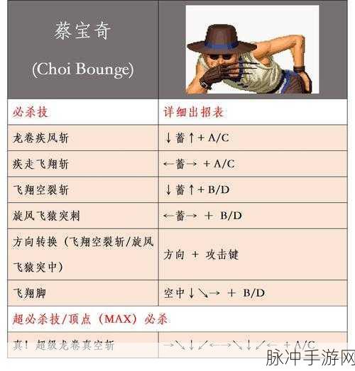 拳皇14安东诺夫，格斗巨擘的出招秘籍与技能奥义