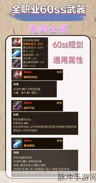 DNF手游鬼剑士SS武器全揭秘，获取途径与实力提升秘籍