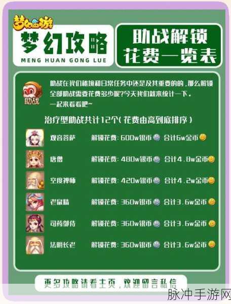 梦幻西游，深度解析各等级怪物速度，助你高效征战
