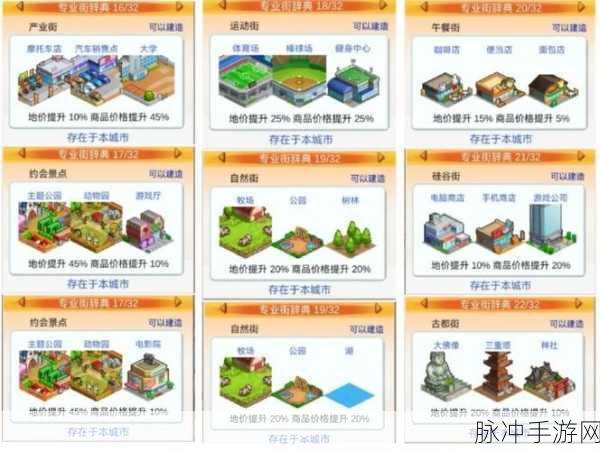 都市大亨物语,解锁美术馆的秘籍大公开