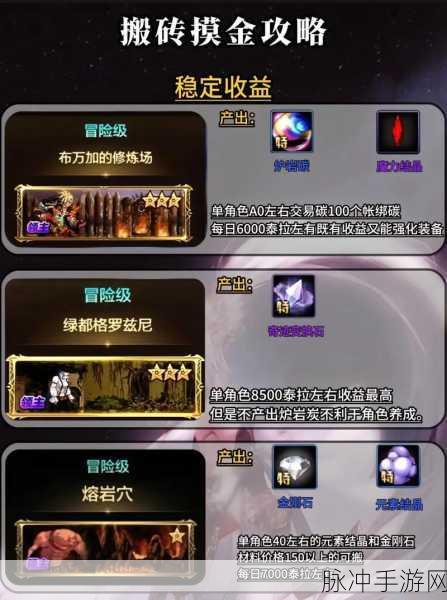 DNF次觉醒任务全攻略,解锁角色潜能的必经之路