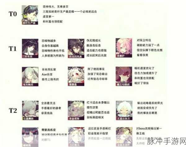 物华弥新狸猫盘,解锁获取秘籍,角色特性全剖析