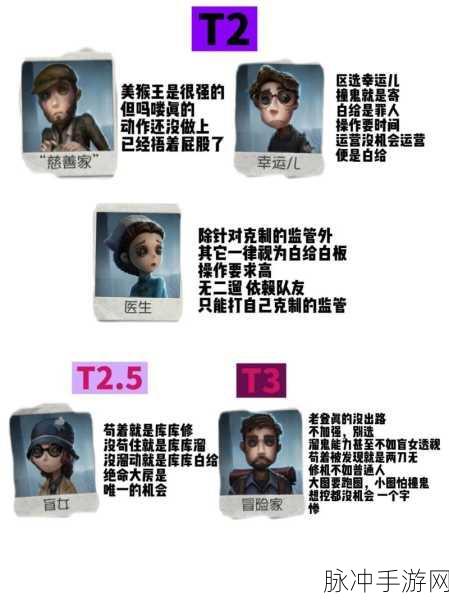 第五人格角色深度解析，探寻较弱角色的独特之处