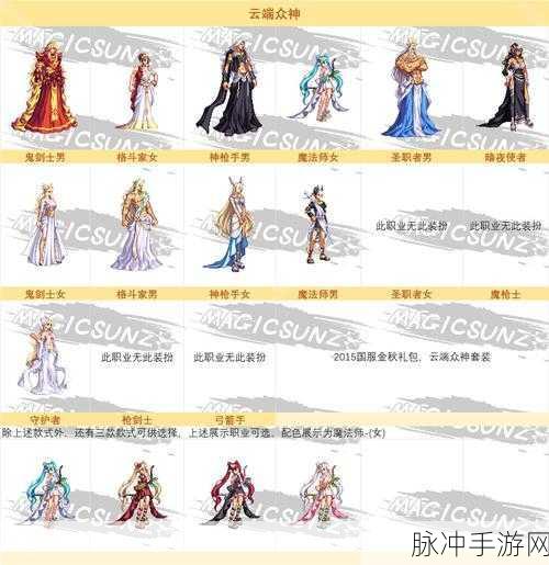DNF风采再现,男女漫游角色外观大比拼,谁才是颜值担当?