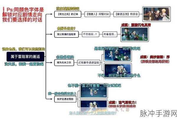 原神班尼特邀约任务全攻略，解锁完美结局的秘籍