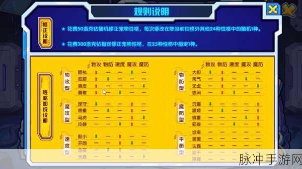 洛克王国笔圣性格选择全攻略