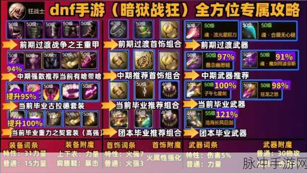 DNF手游韩服泰拉速刷全攻略,高效获取秘籍大公开