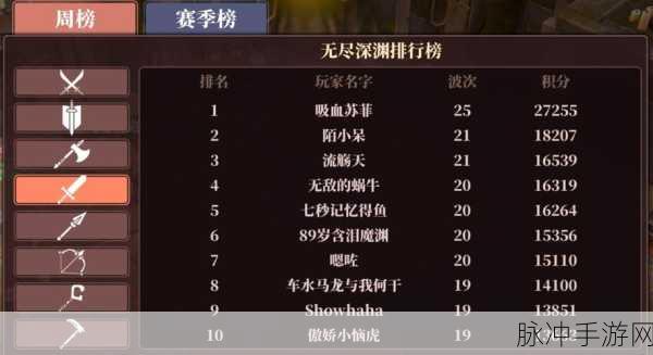 魔渊之刃冰目之蝶套,解锁极致战斗力的秘籍