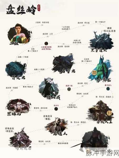 黑神话悟空，揭秘隐藏Boss，深度攻略大放送