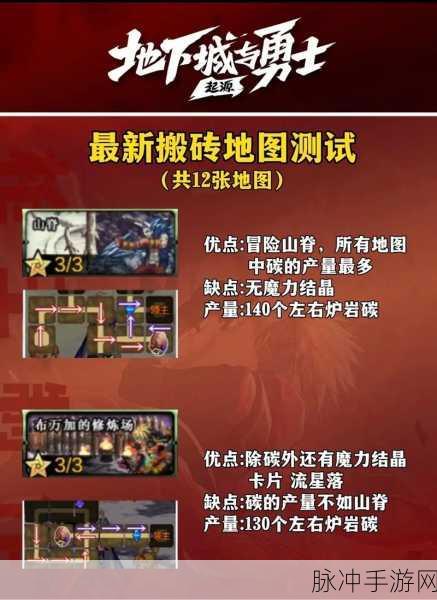 DNF110级英豪地图深度解析,解锁秘籍与高效通关策略