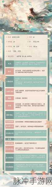 阴阳师存档消失之谜,找回丢失存档的全面攻略