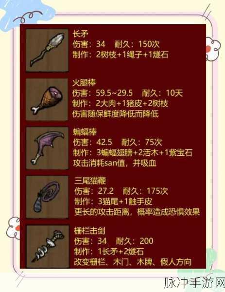 饥荒联机版,揭秘那些隐藏的冷门宝藏道具