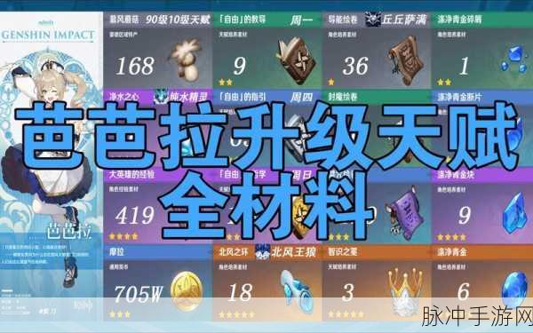 原神手游芭芭拉,天赋加点解锁极致治疗艺术
