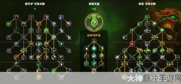 魔兽世界,精灵德鲁伊天赋加点全攻略