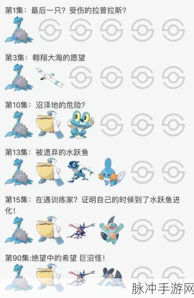 宝可梦大探险,深度剖析各系精灵养成攻略