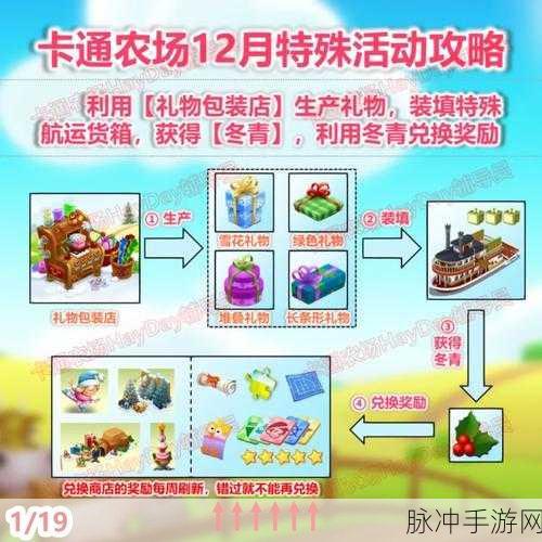 卡通农场,解锁礼物获取与包装店位置全攻略