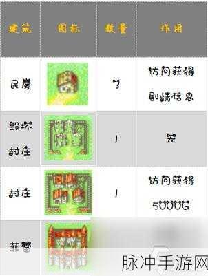 火焰纹章封印之剑外传解锁秘籍与隐藏宝藏探索