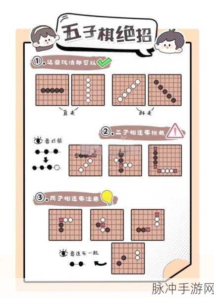 天天象棋新技能解锁,如何自由摆布棋谱,成为棋艺大师