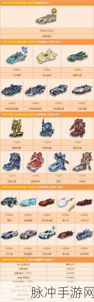 QQ飞车端游T3车排行榜,竞速之巅的荣耀座驾大揭秘