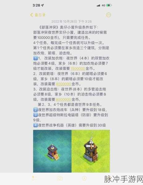 部落冲突资源攻略,解锁快速获取资源的秘籍
