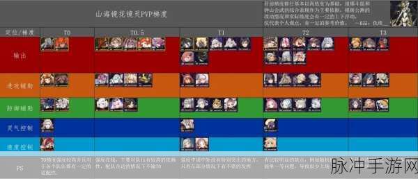 山海镜花共工复活深度解析,解锁与操作全攻略