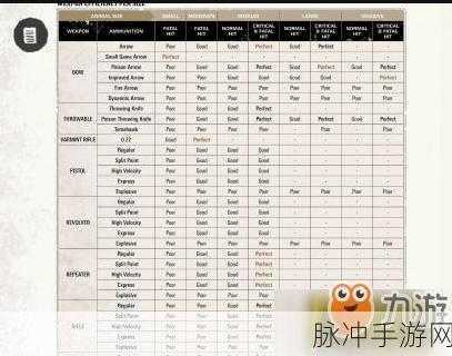 造梦西游2血海魔甲获取全攻略