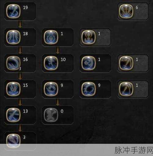 龙之谷魔法师二转职业选择全揭秘,踏上进阶之路