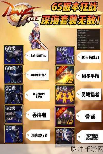 DNF手游一区爆满挑战何在?满载服务器应对策略全解析