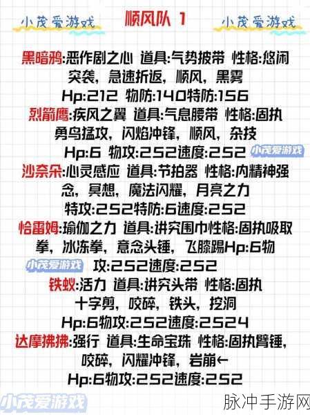 精灵宝可梦GO,探索进化奥秘,打造最强宝可梦阵容