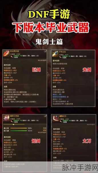守墓者之矛,DNF斗法65级以上的武器探索