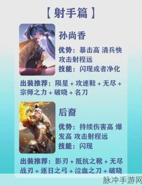 王者荣耀射手爆发哪家强？深度解析高爆发射手！