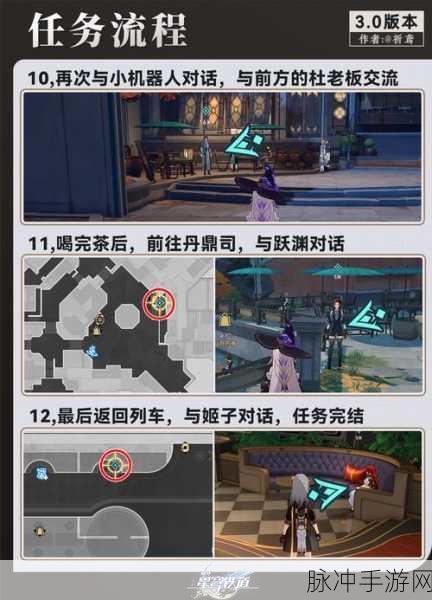崩坏，星穹铁道矿车部件寻觅全攻略