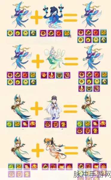 梦幻西游手游合宠秘籍，打造你的专属战斗伙伴