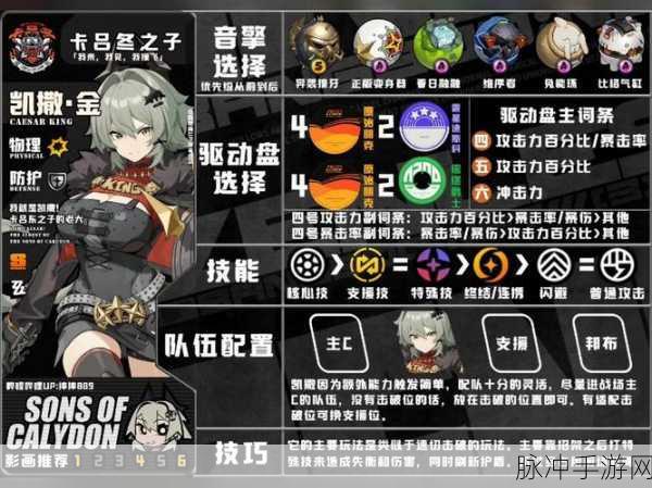 万国觉醒凯撒搭配秘籍，解锁征服战场的王者之路