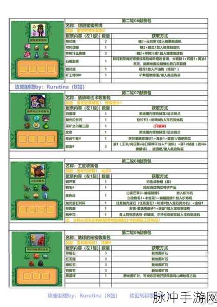 星露谷物语深度探索,体力值与血量管理全攻略