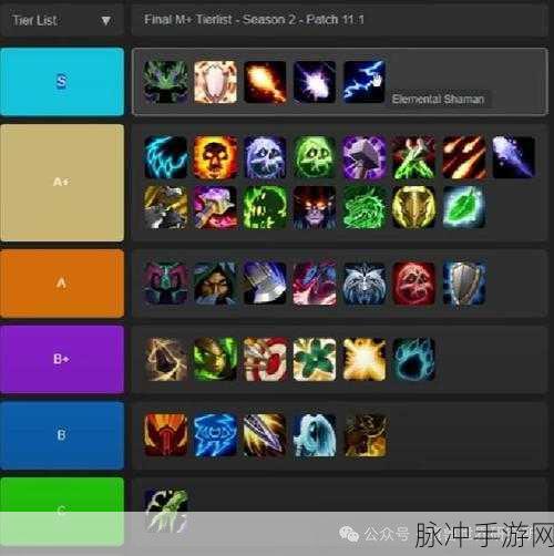 魔兽世界PVP战场，哪些职业最狠？
