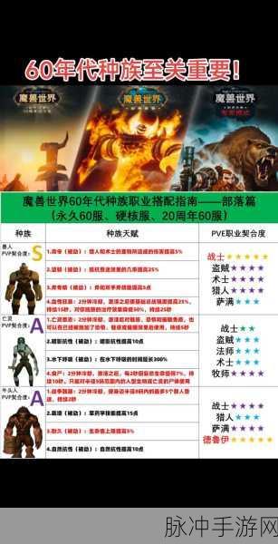 魔兽世界PVP战场,哪些职业最狠?