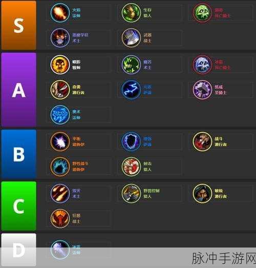 魔兽世界怀旧服TBC，法师职业转型与专业选择全攻略
