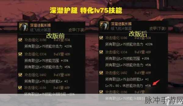 DNF药王头肩完美4词条揭秘,打造极致伤害的必备之选