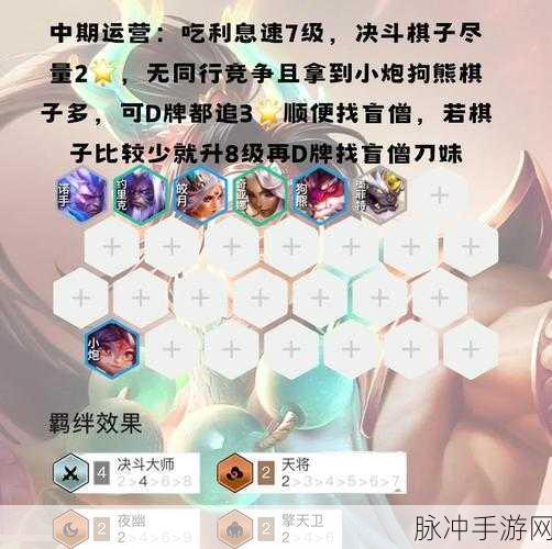 云顶之弈沙漠剑士阵容深度剖析,高效搭配与战术制胜之道