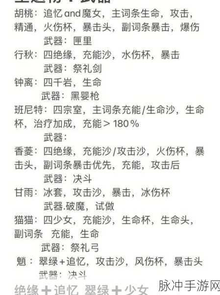 原神五星圣遗物寻找与宗室之花获取全攻略