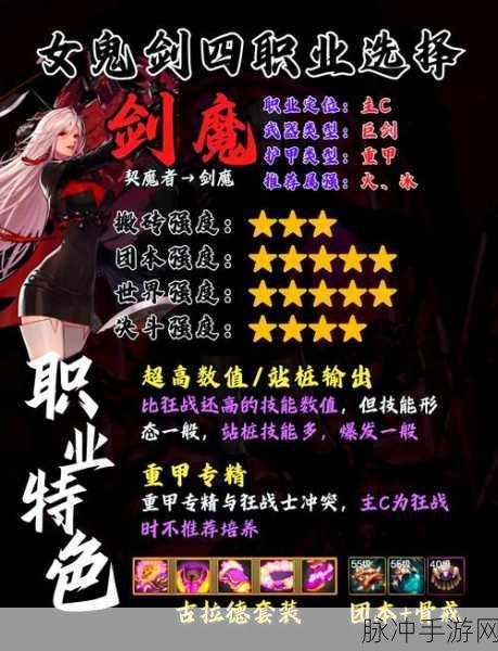 DNF女大枪与剑魔,职业特点深度对比解析