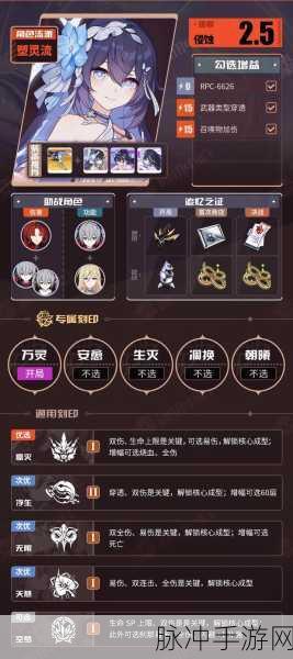 崩坏3往世乐土,每周挑战与奖励刷新揭秘